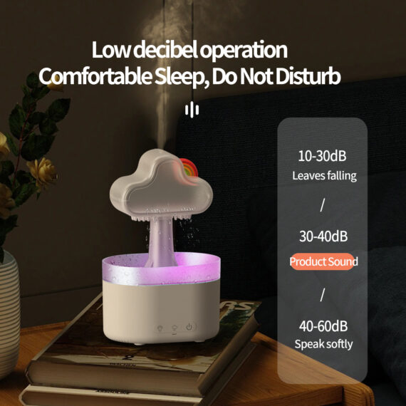 Ultrasonic Air Humidifier Mushroom Rain Cloud Humidifier With Led Light